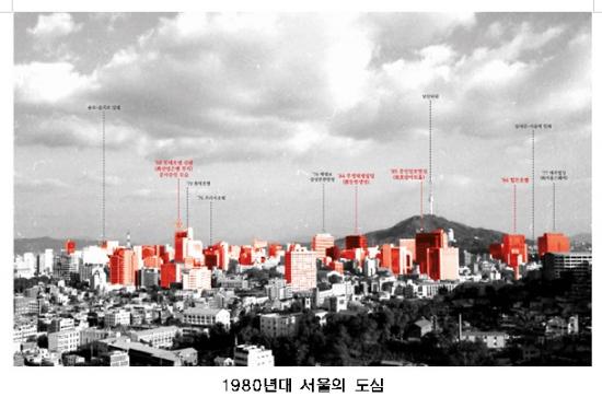 88올림픽 30주년, 올림픽은 서울을 어떻게 변화‧발전시켰는가